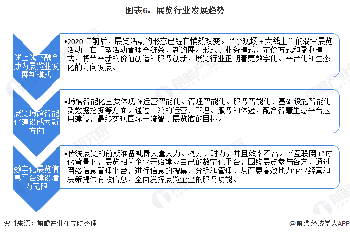 2024澳门博彩业：数字化转型、多元化发展与可持续发展的未来趋势