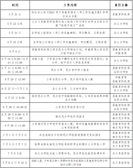 2024年买马十二生肖表,西安宠物店_领航版9.59