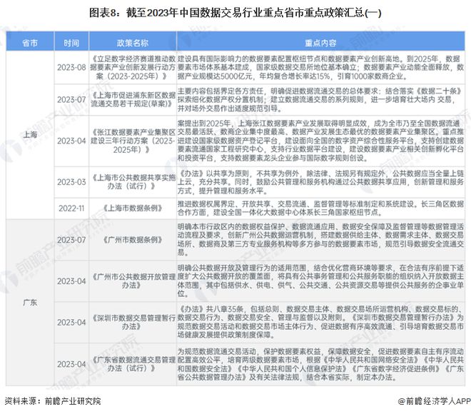 新澳今天最新资料2024,导致数据解读和结论带有倾向性