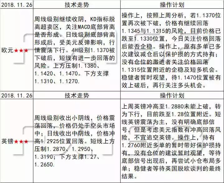 新澳天天开奖资料大全最新54期,其内容和数据对于彩民来说具有重要的参考价值