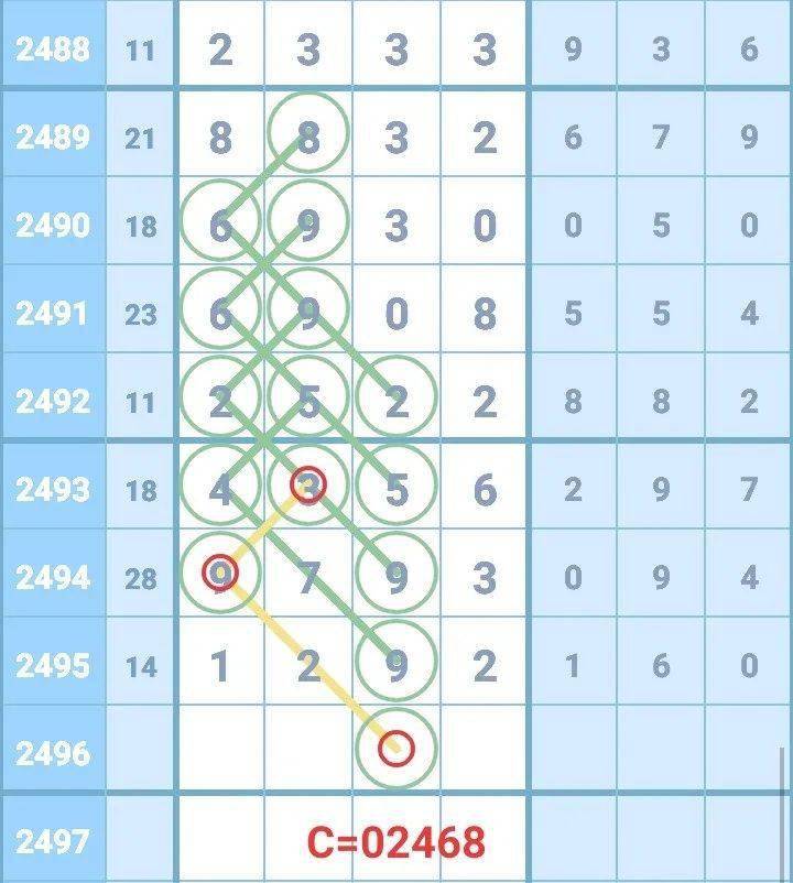 新澳门彩马今天最快最新图库,猫咪几岁发情_领航版9.65