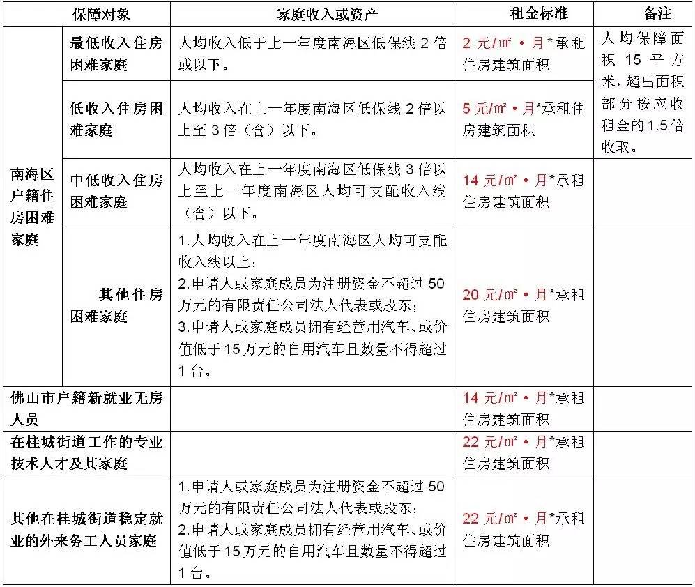 新澳好彩资料免费提供,政府和相关机构应加强对信息内容的审核和监管