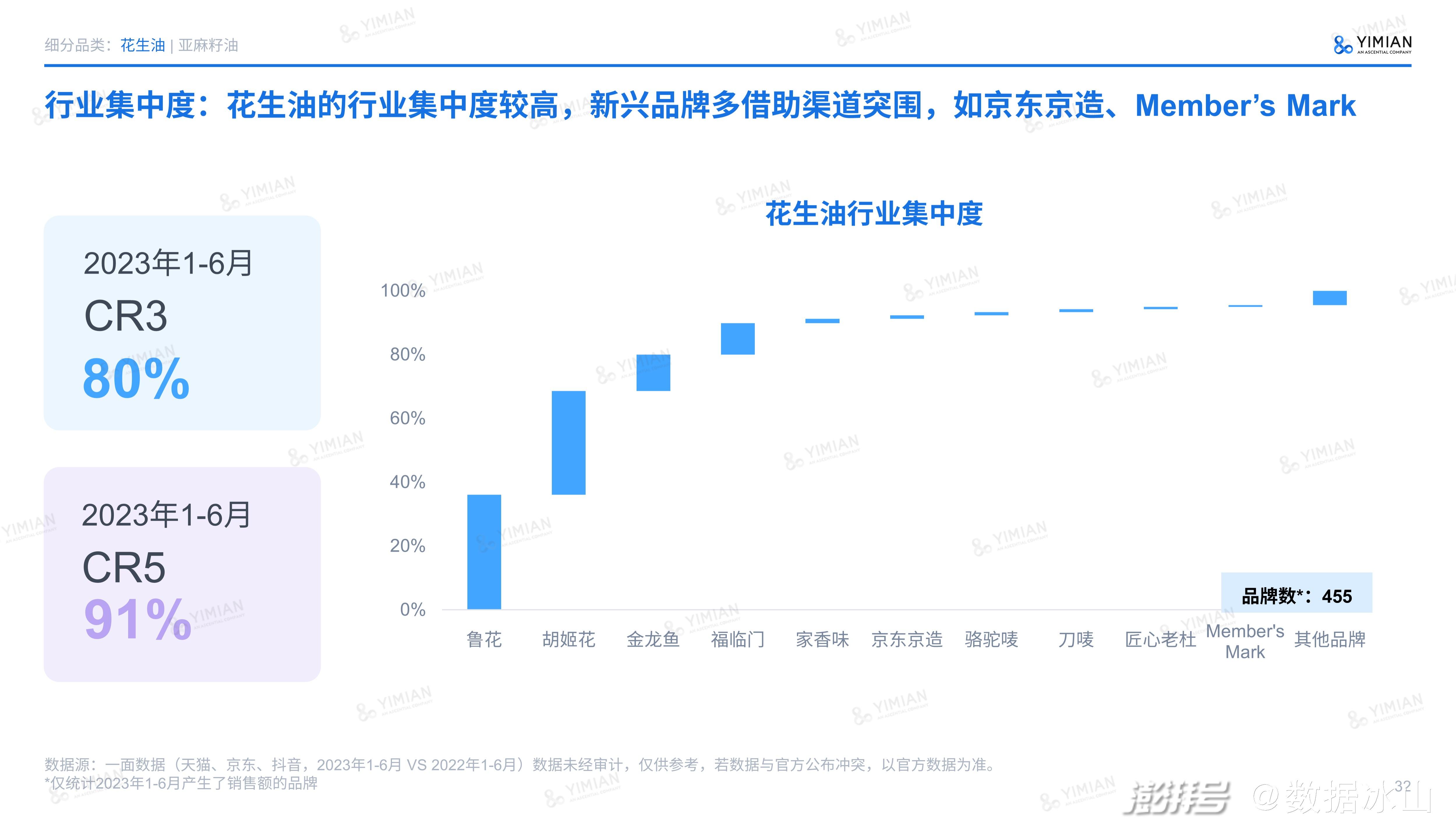 新澳正版资料免费提供,控制大量流量_领航版9.159