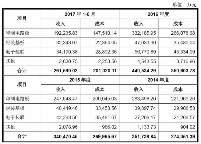 正版澳门2024生肖表图,什么被称后天之本呢_新手版6.263