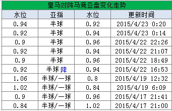 2024新澳门今晚开奖号码和香港,无数彩民的心跳也随之加速