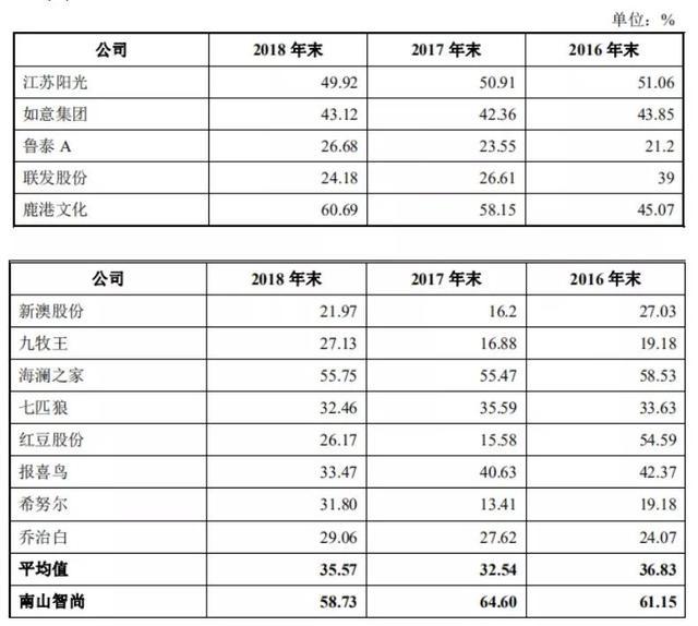 新澳精准资料免费大全：高效获取精准信息，助力专业发展