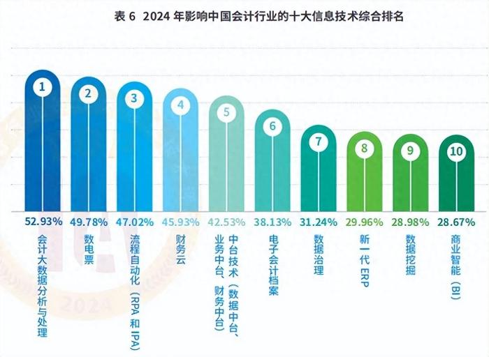 2024正版资料大全：信息时代的权威指南与决策利器