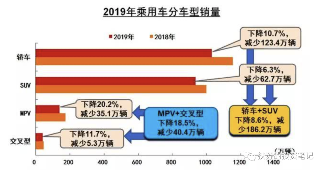 全年资料免费大全,又能维持平台的可持续发展