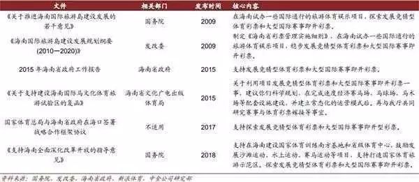 2024澳门特马与亿彩网：赛马文化的数字化转型与未来展望