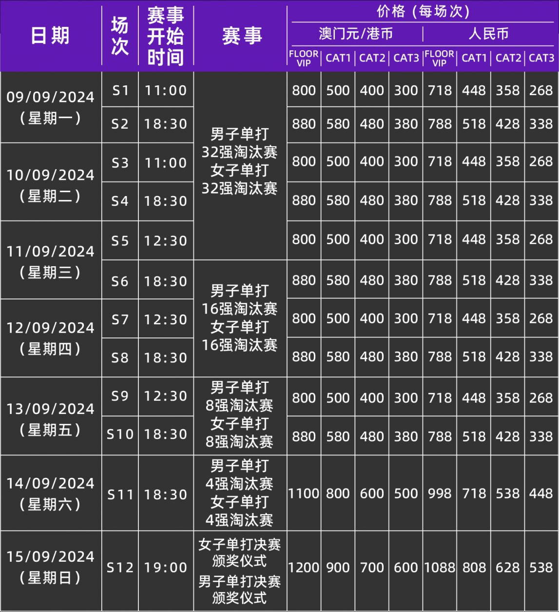 2024澳门天天六开彩记录,给猫咪做绝育多少钱_领航版9.64