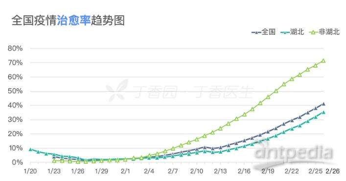 全球肺炎疫情反弹，严峻挑战再现