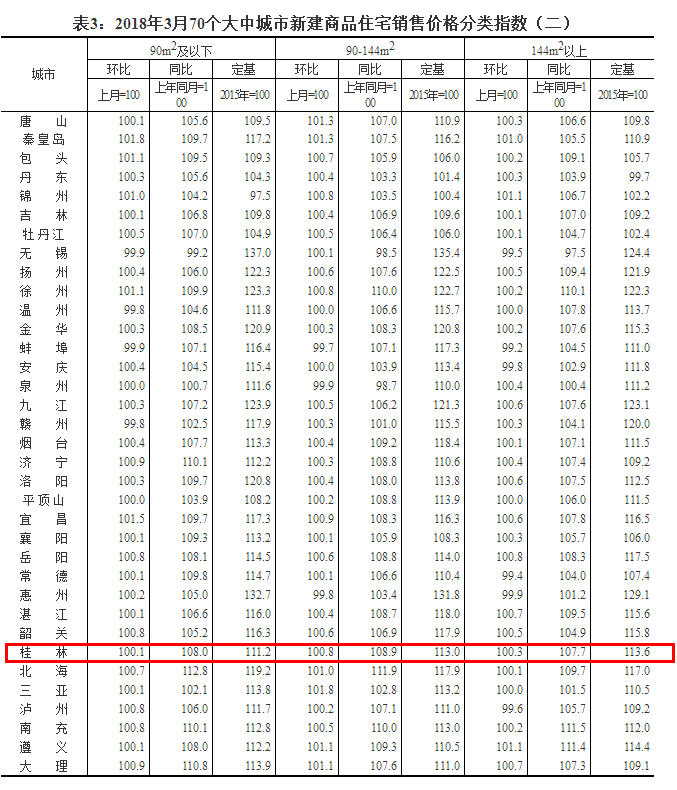 新噢彩资料免费资料大全,6米鱼竿多少钱一根_黄金版5.92