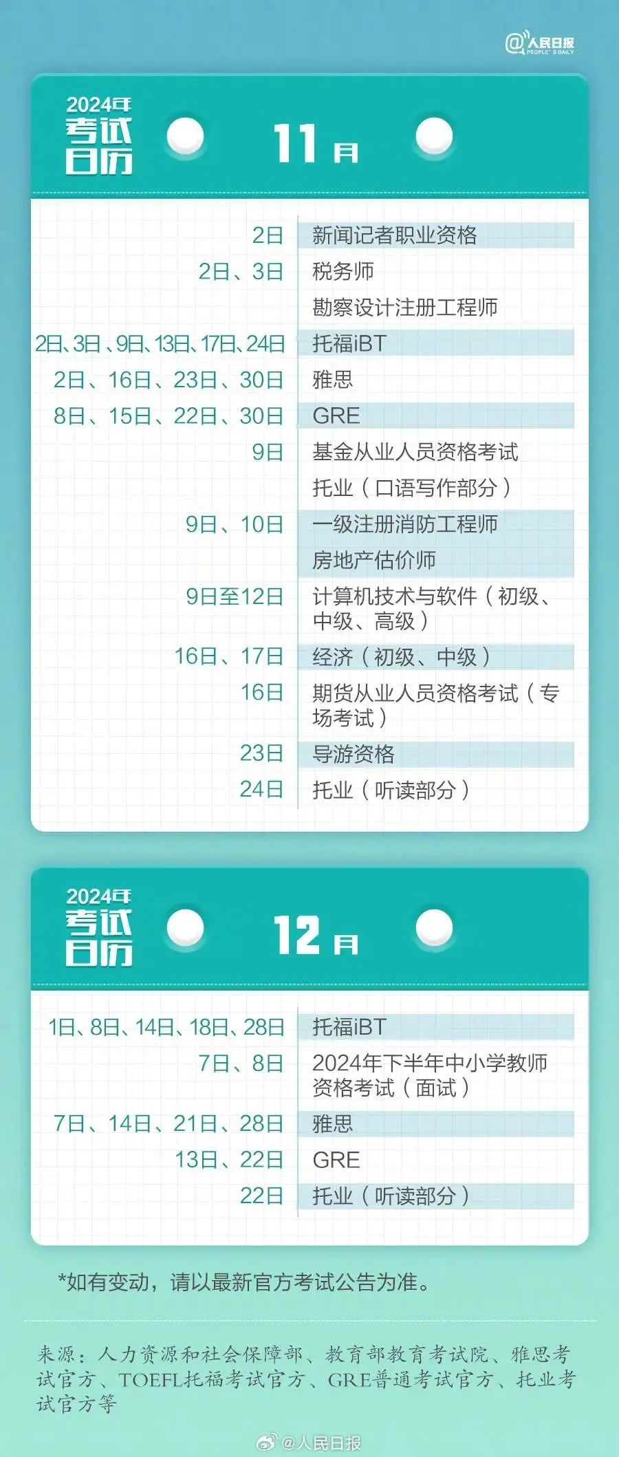 2024全年資料免費大全,以确保获取全面、准确的知识