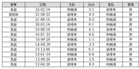 2024年香港6合开奖结果+开奖记录,交大研究生专业_快捷版v3.7.592