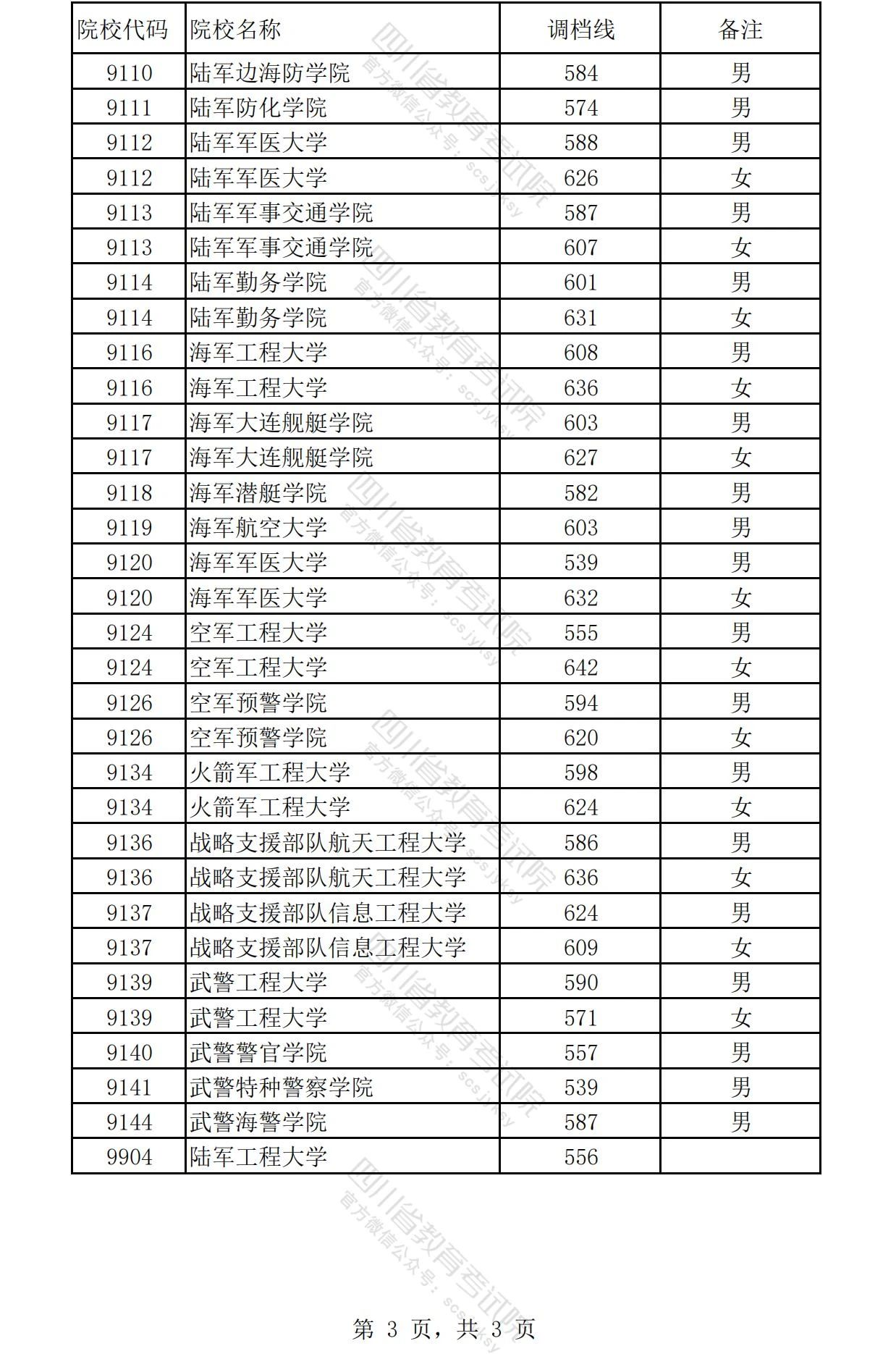 2024今晚香港开特马,扬州大学的专业有哪些_审阅版5.60