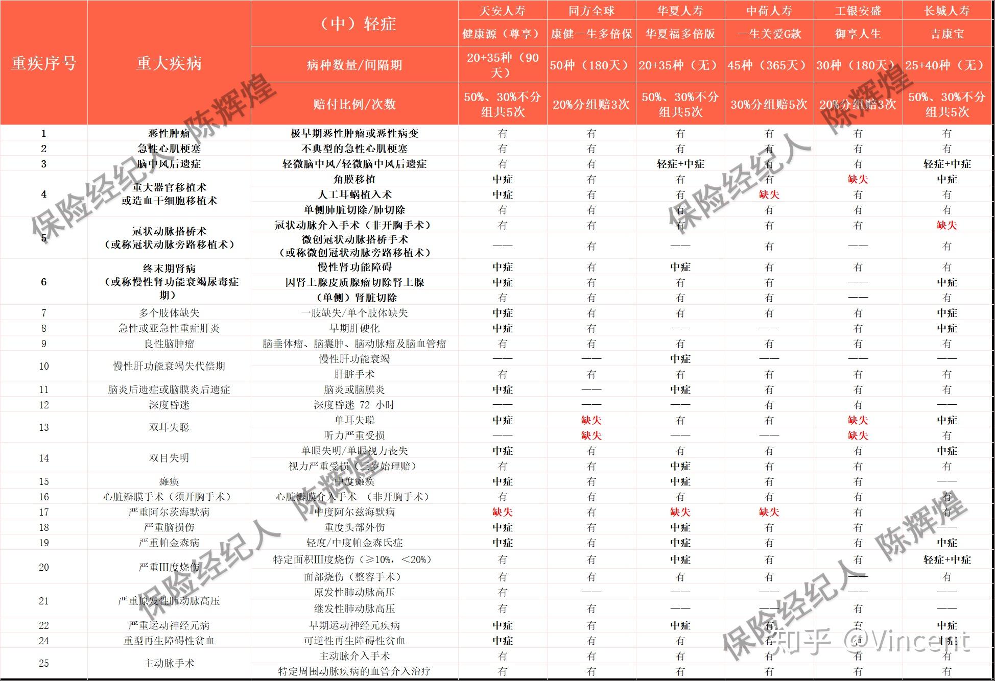 香港二四六天天开奖免费结果,两万个亿人民币多重_领航版9.262