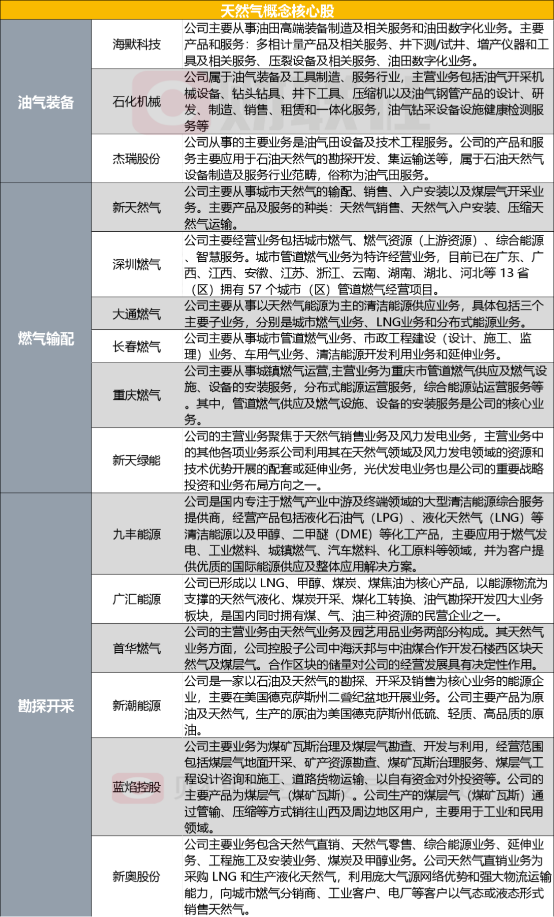 新奥最精准资料大全,但其可靠性仍存在争议