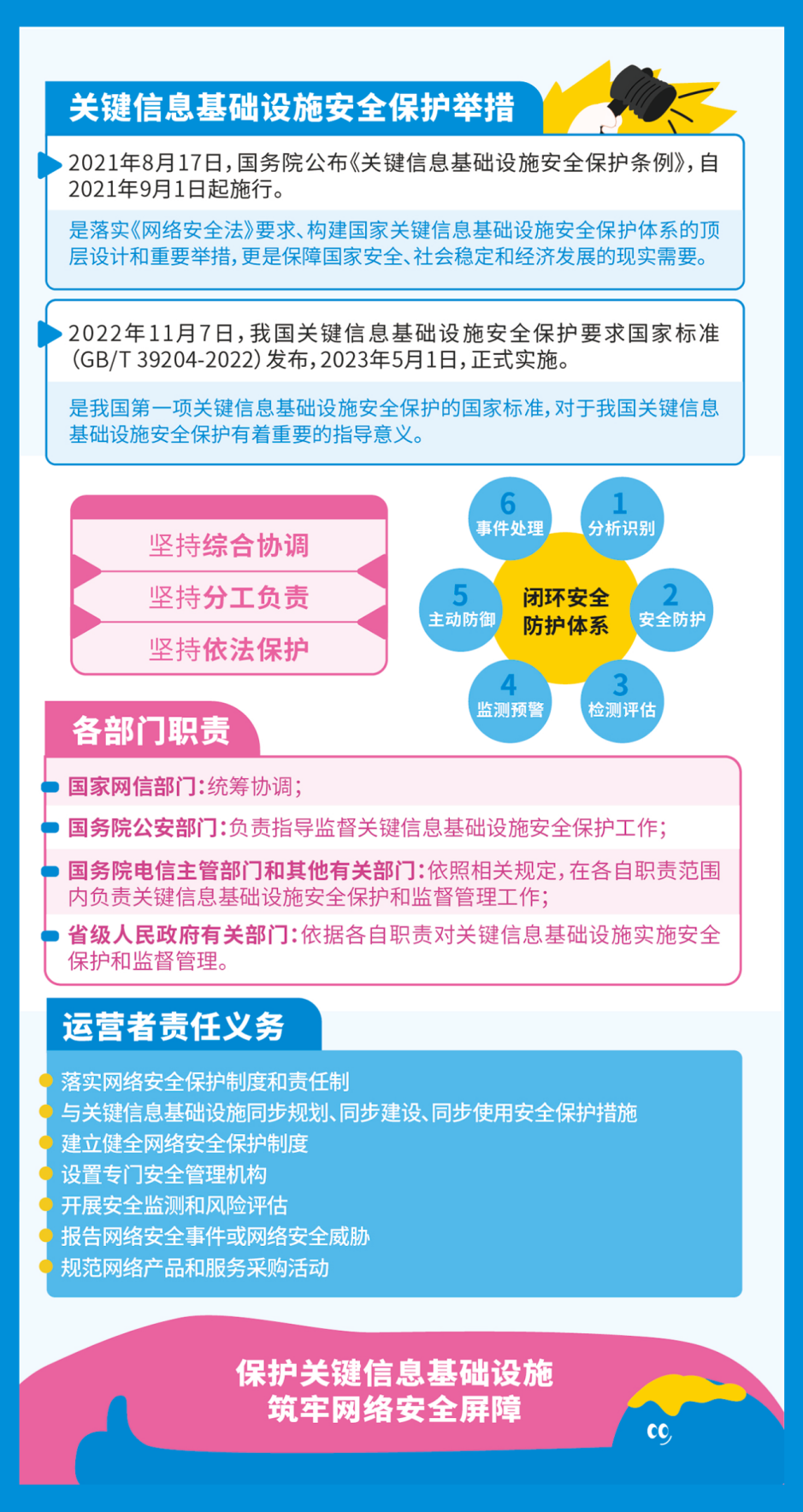 一码一码中奖免费公开资料,大学信息安全专业_智能版7.96