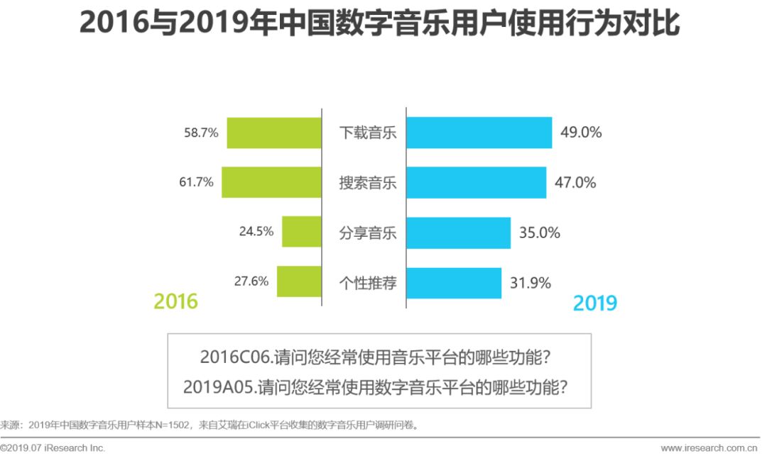 新奥门免费正版资料,能否满足所有用户的需求