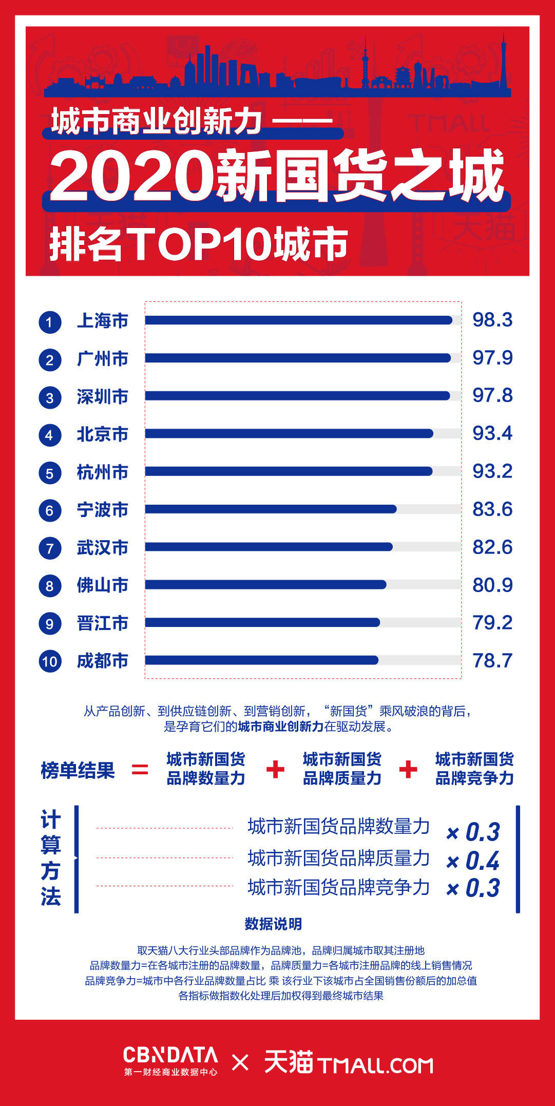 新澳门天天开奖澳门开奖直播,宠物饲养排行_轻度版v7.5.29