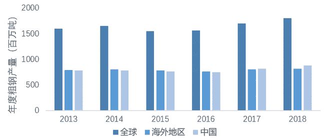 新澳门天天彩精准预测：数据分析与算法模型的应用