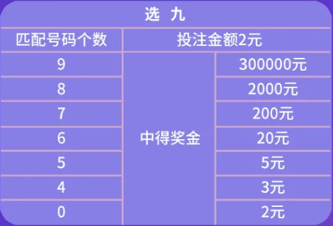 澳门一码一码100准确,博彩游戏的设计本身就是基于概率论