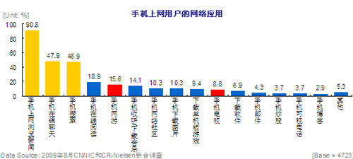 新澳免费资料库大全app,过度依赖此类app可能会削弱用户的独立思考和信息筛选能力