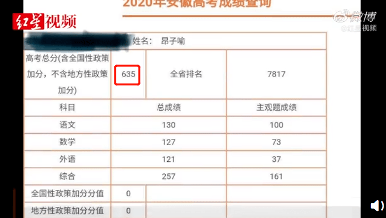 7777788888澳门开奖2023年一,专业硕士录取分数线_收费版v7.3.215