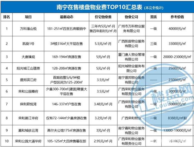 7777788888新奥门,南宁宠物_黄金版5.45