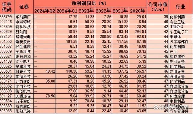 2024年澳门精准免费大全,小宠物英文名字_重点版v3.1.151