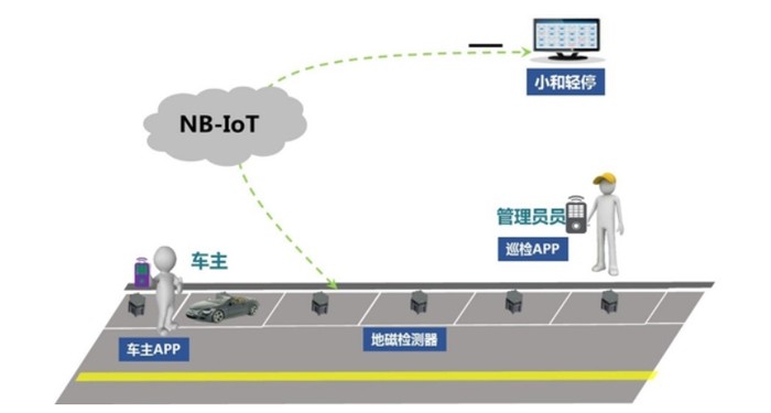 600图库大全免费资料图2,路亚钓法亮片如何连接_手动版v5.7.254