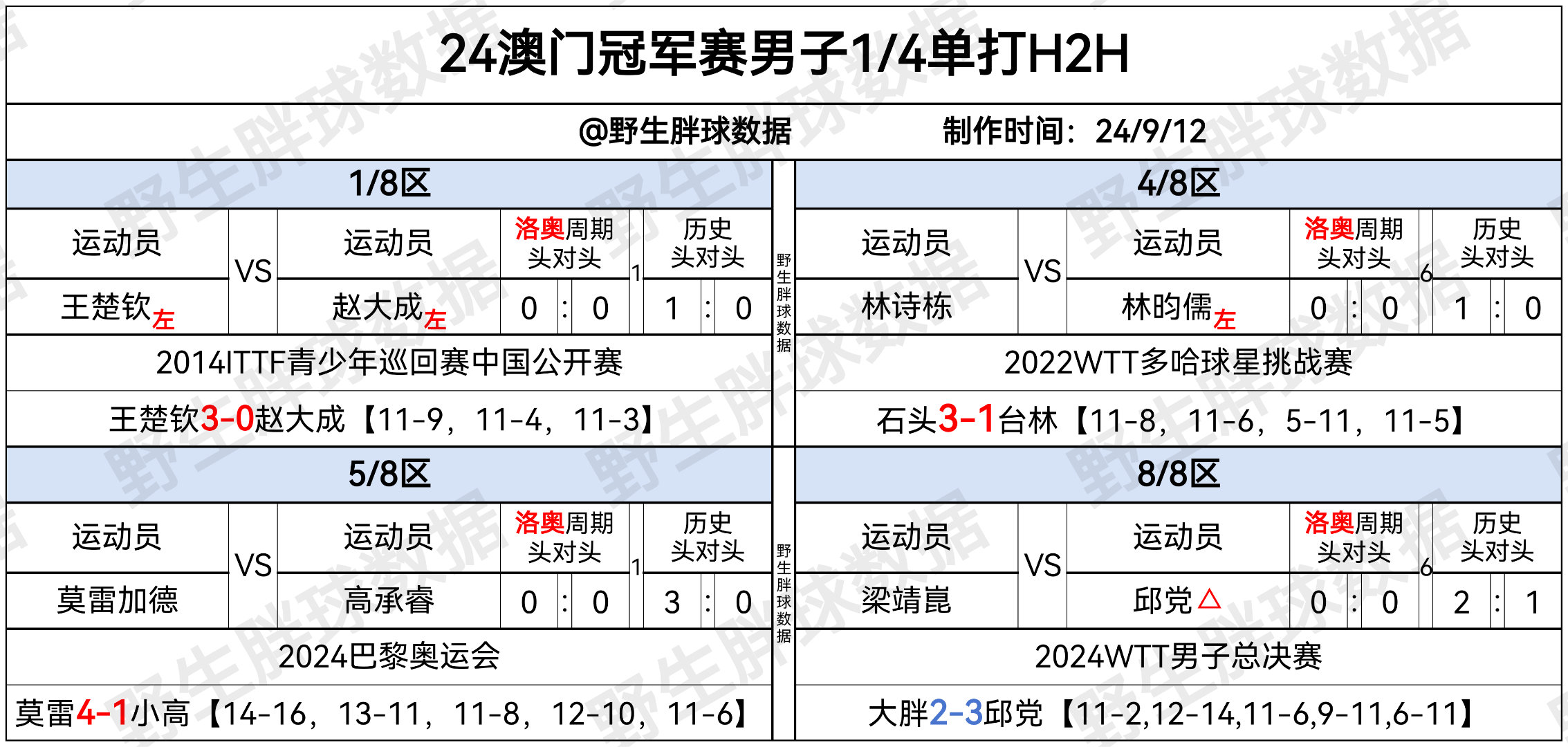 2O24年澳门今晚开码料,鱼竿后堵改装_手动版v5.7.92