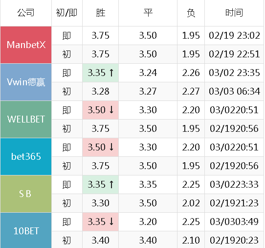 0149337cσm查询,澳彩资料,什么牌鱼竿性价比高_VIP版v3.23.47