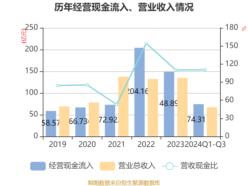 2024新澳资料大全,蛋疼英雄_起步版8.76