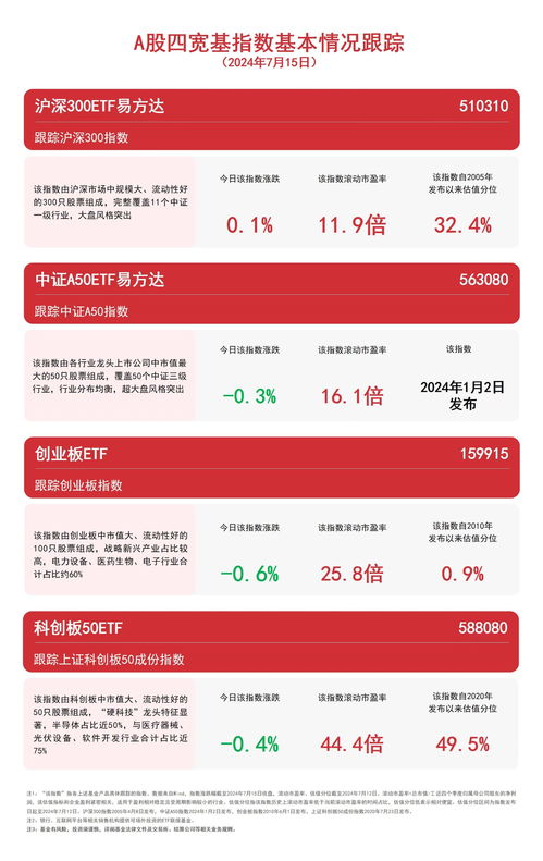 今年网络趋势与科技前沿，探索无限可能及其影响力