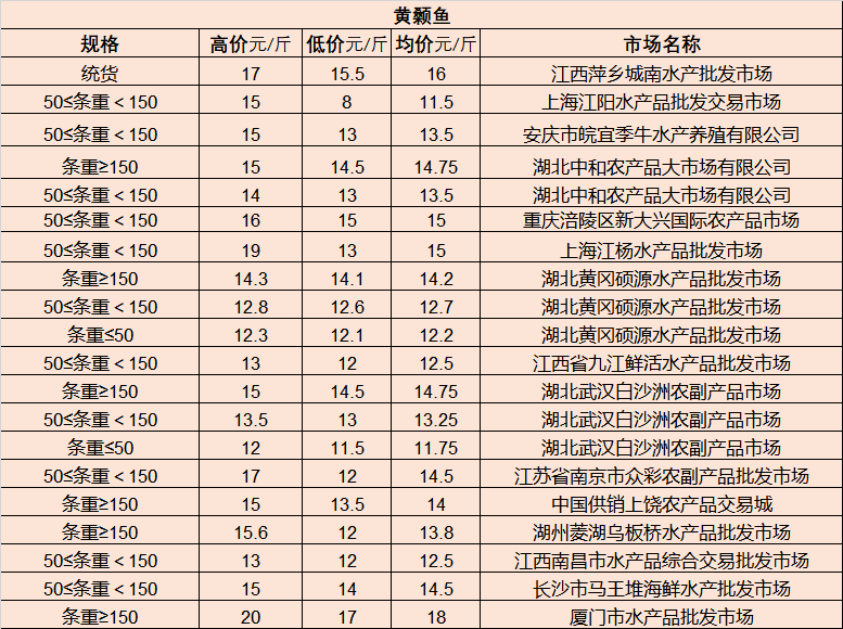 国家发展最新动态及前景展望