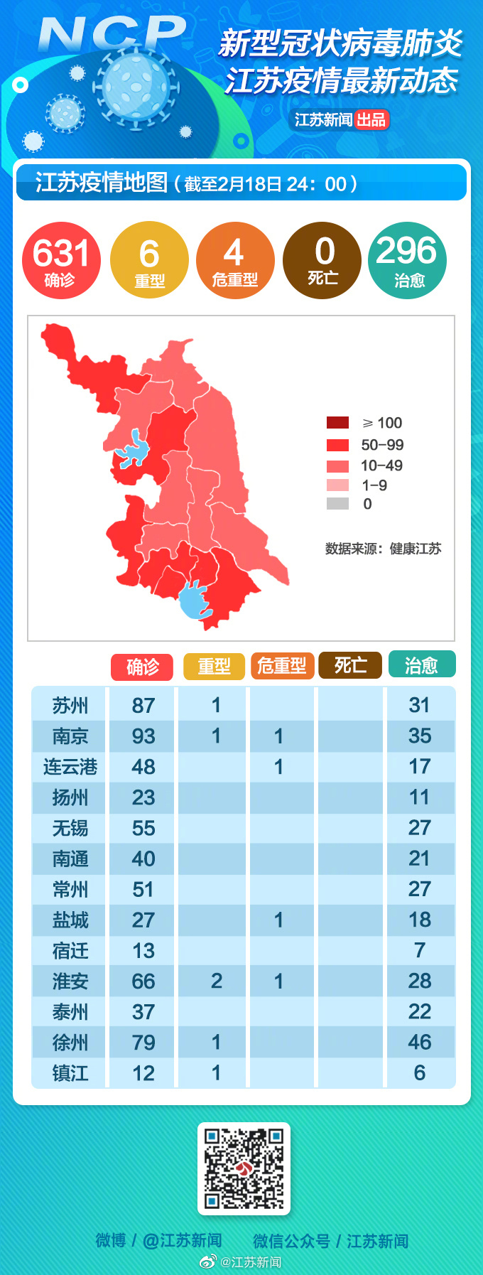 江苏最新肺炎疫情动态及防控措施报告