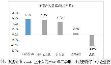 信息时代下的探索与发现，如何掌握最新动态与发现新知