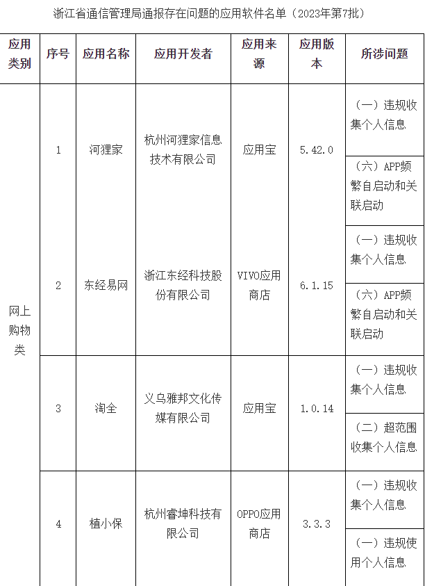 2023年管家婆精准资料一肖一码,准确资料解释落实_高级款41.256