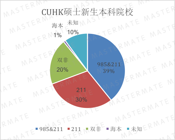 香港正版资料免费,精确数据解析说明_Essential22.933