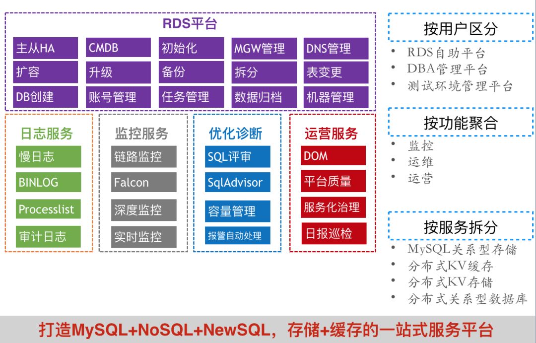 新奥门免费资料大全精准正版优势,实际解析数据_Prime28.564