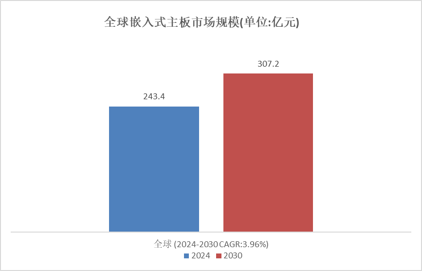 2024香港开奖记录,数据分析驱动执行_钱包版82.243