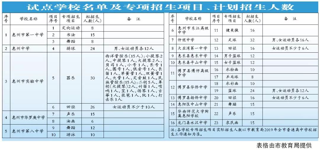 澳门一码一肖一特一中Ta几si,实地评估说明_黄金版48.731