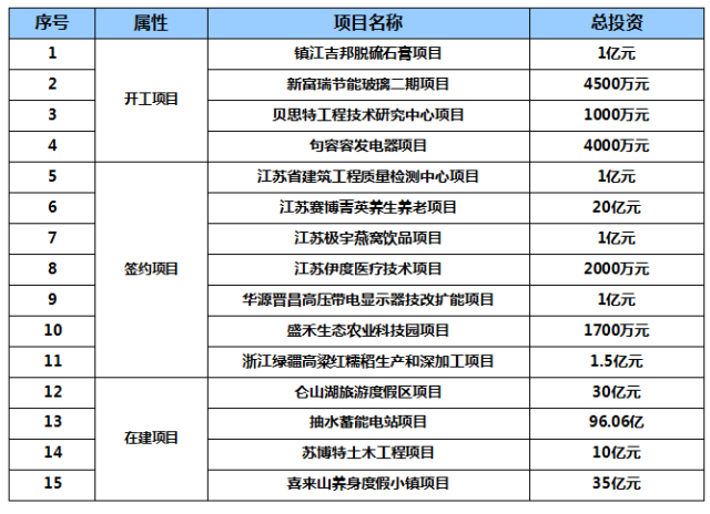 澳门今晚上必开一肖,项目管理推进方案_投资版63.477