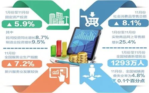 2024年11月27日 第66页