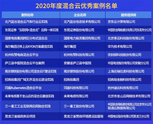 2024今晚澳门开特马,标准化程序评估_D版75.676