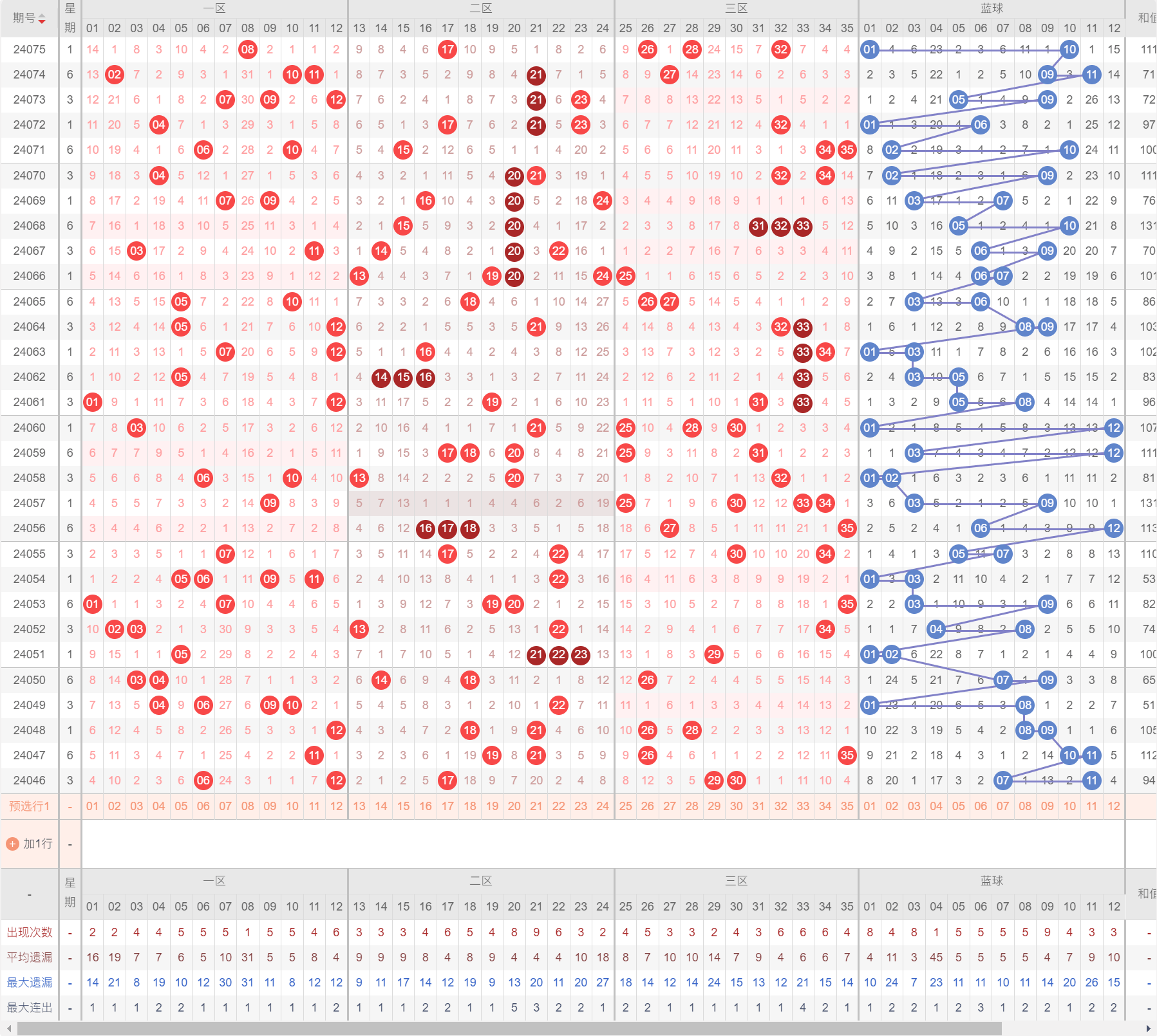 2024年新澳门今晚开奖结果2024年,前沿解读说明_Lite46.51