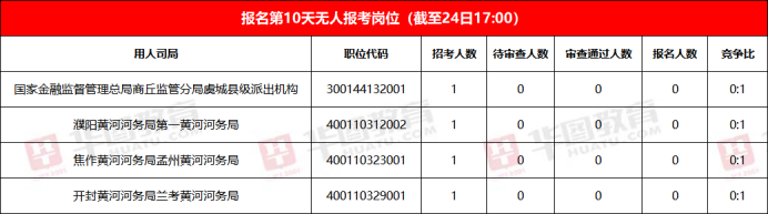 2024澳门天天六开彩记录,快速方案执行_Console65.283