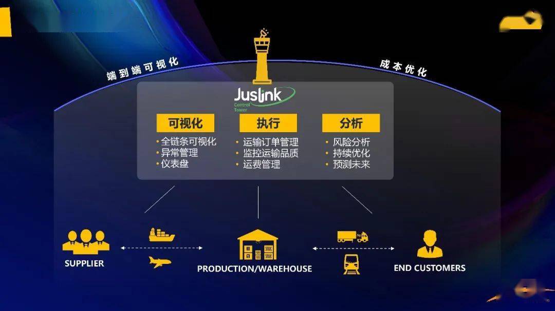 2024新澳门天天开奖,实际解析数据_Device40.682