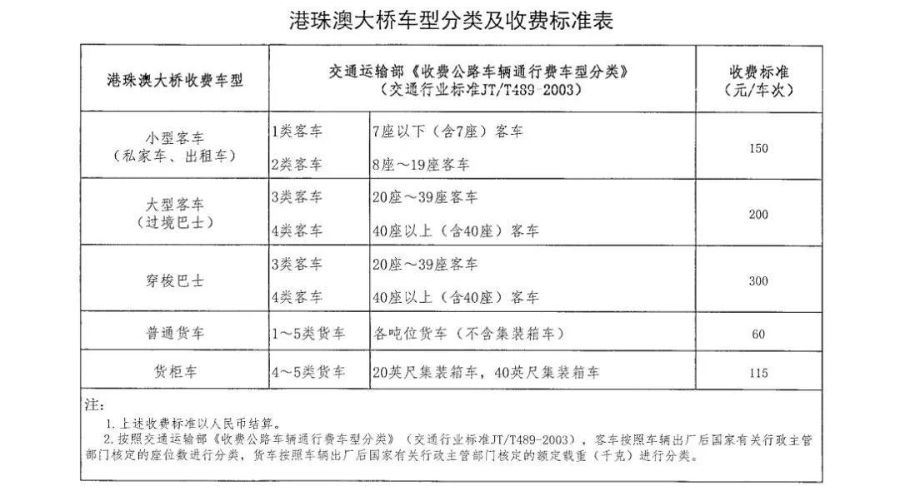 2024澳门资料大全正版资料免费,国产化作答解释落实_Plus62.508